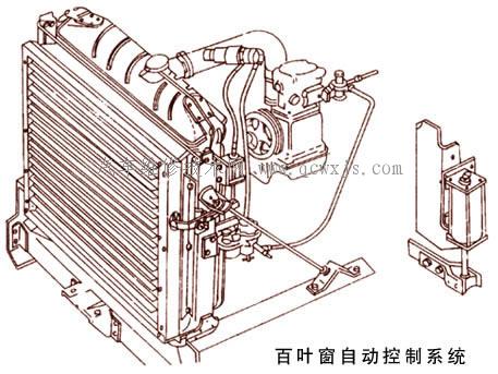 散热器百叶窗