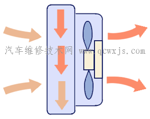 冷却风扇