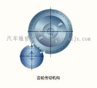 凸轮轴传动机构 凸轮轴 气门传动组