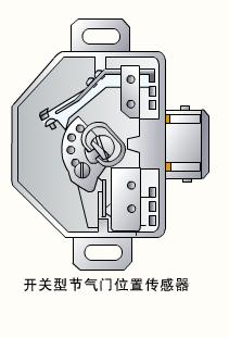 节气门位置传感器