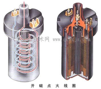 点火线圈的构造