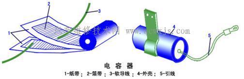 【传统点火系统主要元件的结构】图4