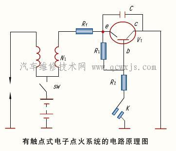 电子点火系统的类型