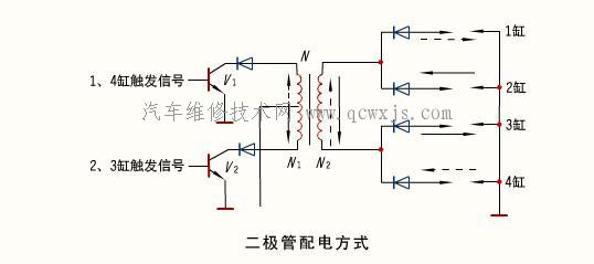 二极管配电方式_微机控制点火系统