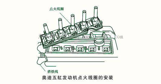 点火线圈_微机控制点火系统