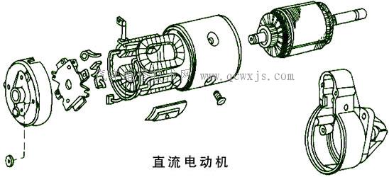 【电力起动机_起动机】图2