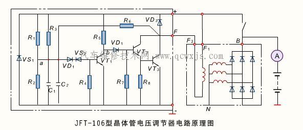 【发电机的电压调节器】图3