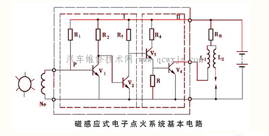 电子点火系统的点火控制器