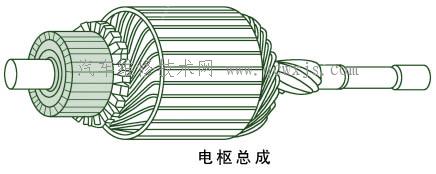 【电力起动机_起动机】图4