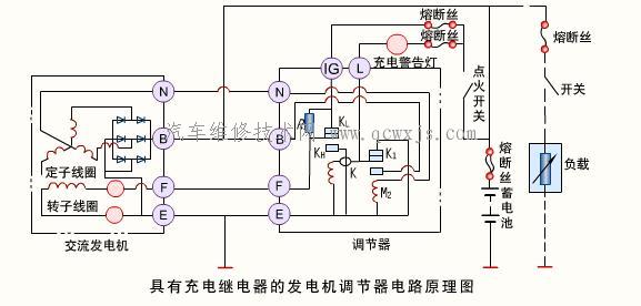 【发电机的电压调节器】图2