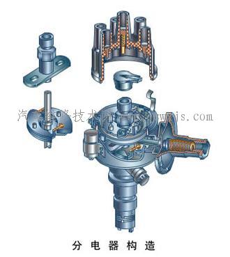 传统点火系统主要元件的结构