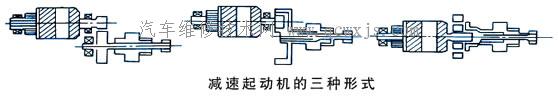 【减速起动机 永磁起动机 _起动机】图1