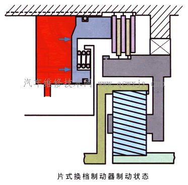 【换档制动器-自动变速器的操纵机构】图3