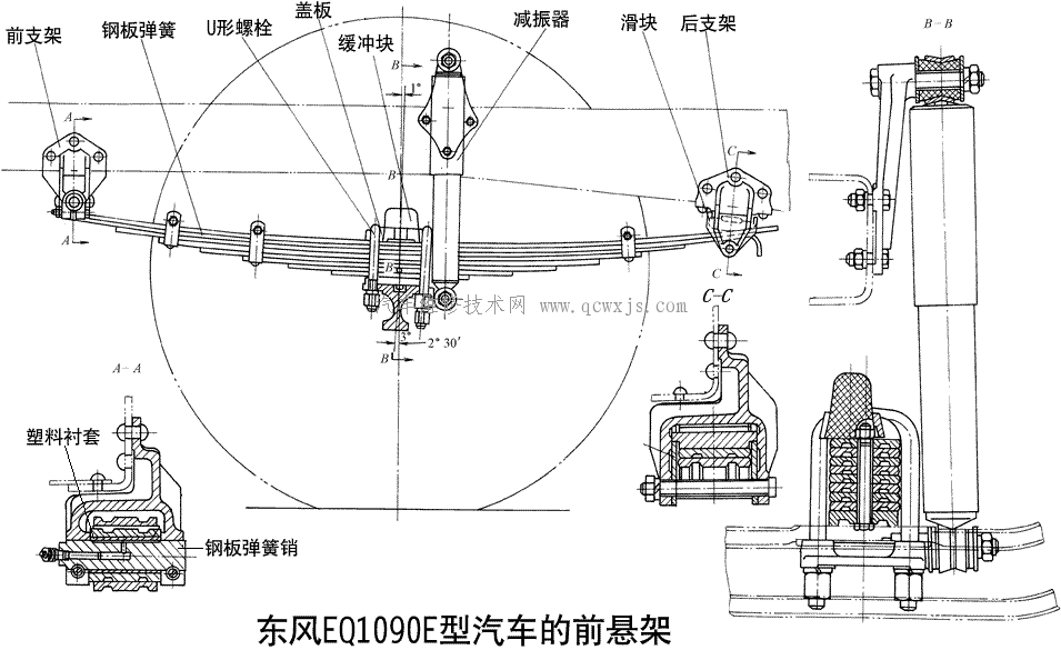 【纵置板簧式非独立悬架 - 非独立悬架】图3