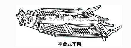 【综合式车架】图3