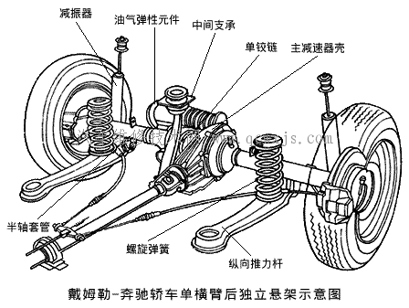 悬臂式支护结构图片