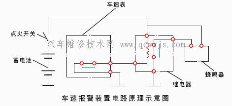 车速报警装置