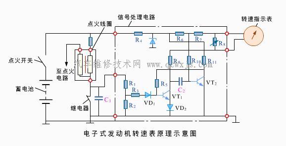 发动机转速表接线图图片