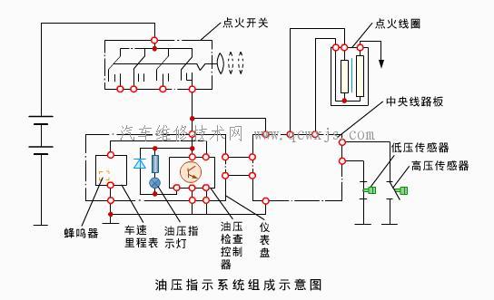 【机油压力表】图3