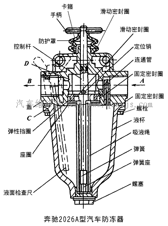 【气压制动系统的供能装置】图4