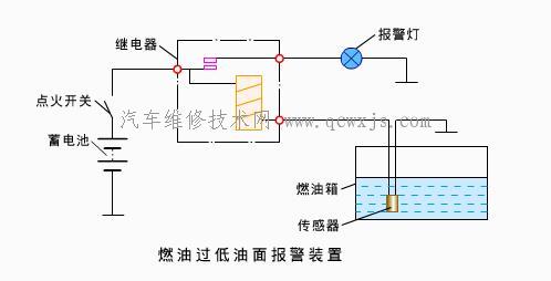 燃油过低油面报警装置