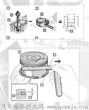 【发动机维修参数与测量方法-发动机维修基础】图2