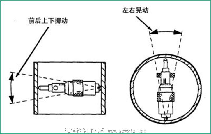 内径千分尺-维修测量工具