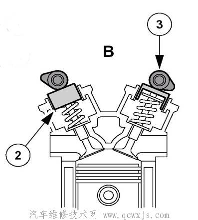 【发动机气门的故障检测】图2