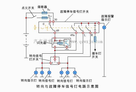 故障停车信号装置