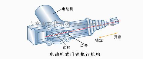 【汽车的中央控制电动门锁】图2