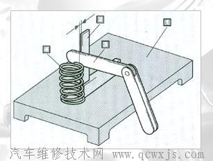 【发动机维修参数与测量方法-发动机维修基础】图3