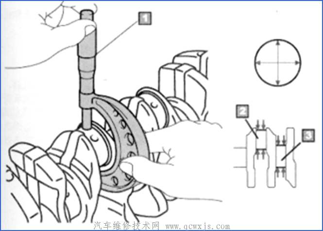 【发动机曲轴的检测】图3