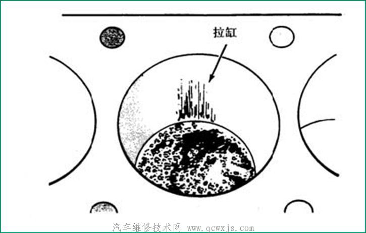 【发动机气缸体的检测】图3