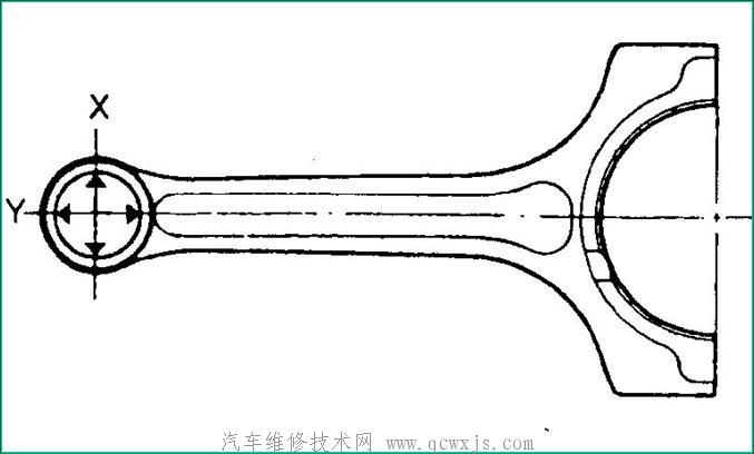 【发动机连杆的测量方法】图3