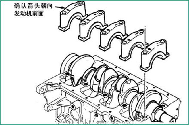 【发动机装配过程 缸体部分曲轴的安装】图3