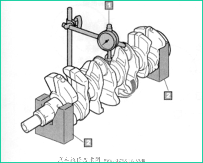 【发动机曲轴的检测】图2