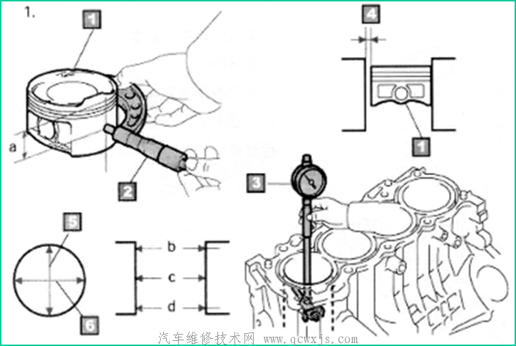 【发动机活塞的检查及测量】图2
