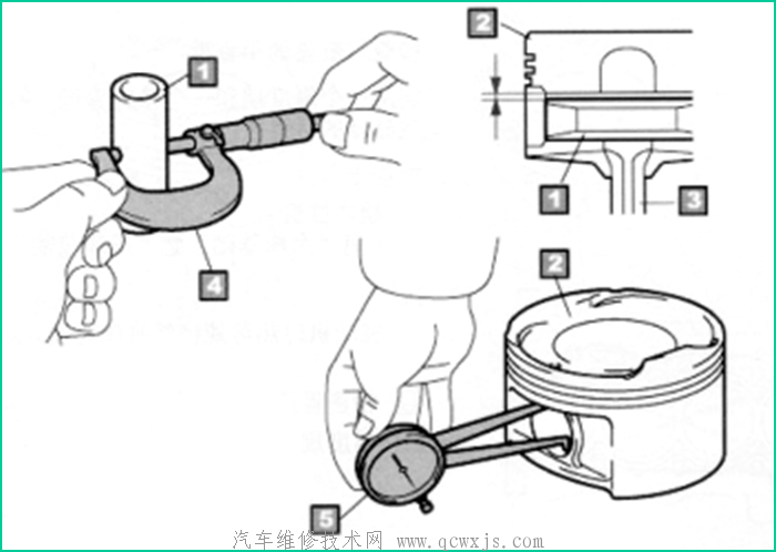 【发动机活塞的检查及测量】图3