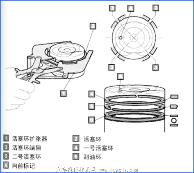 【发动机活塞与连杆组的安装】图1