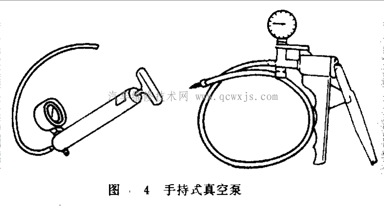 手持式真空泵 - 常用汽车故障诊断工具