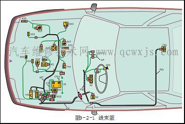 【汽车电路原理图的识读】图2