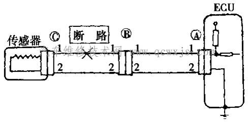 【万用表检测汽车电路的一般原则和基本检测方法】图3