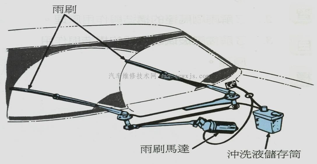 【简述汽车电器设备的组成】图4