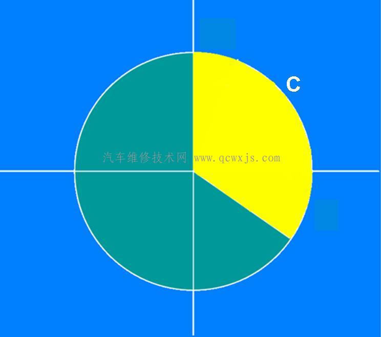 【活塞与活塞环的选配修理及故障检查】图4