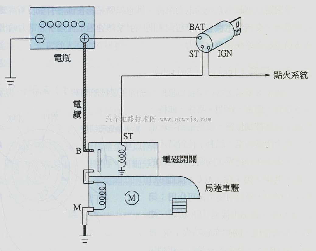 【简述汽车电器设备的组成】图2