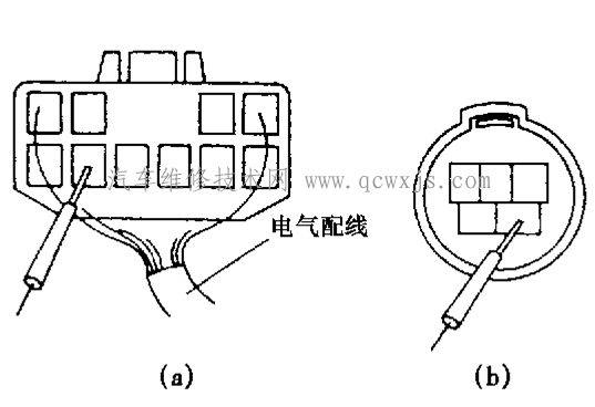 【万用表检测汽车电路的一般原则和基本检测方法】图1