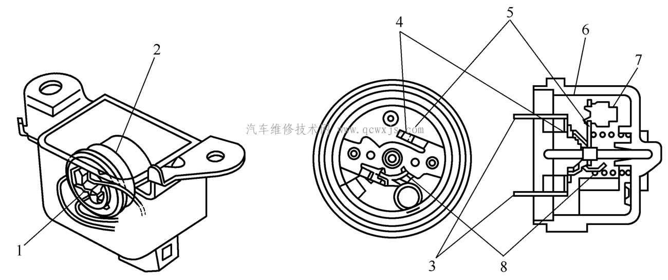 【汽车安全气囊传感器-汽车安全气囊主要部件】图3