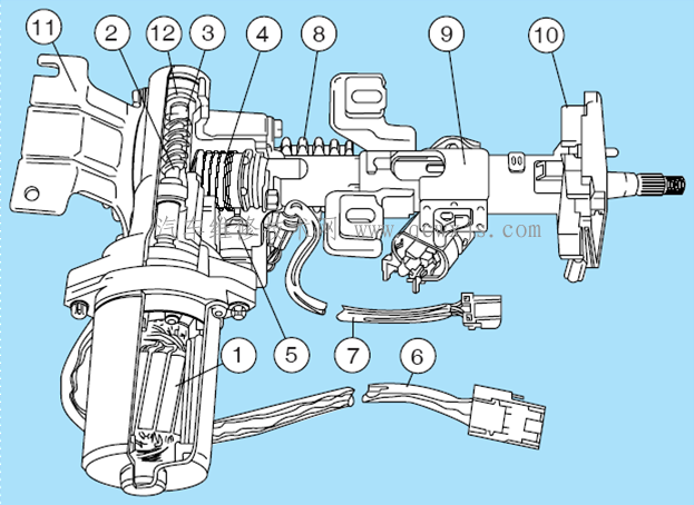 【汽车电动助力转向的系统组成结构】图2