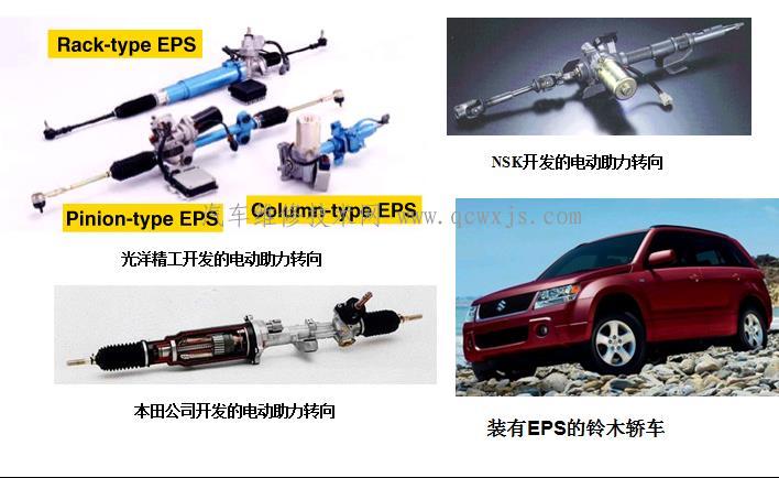 日本电动助力转向技术的发展概况