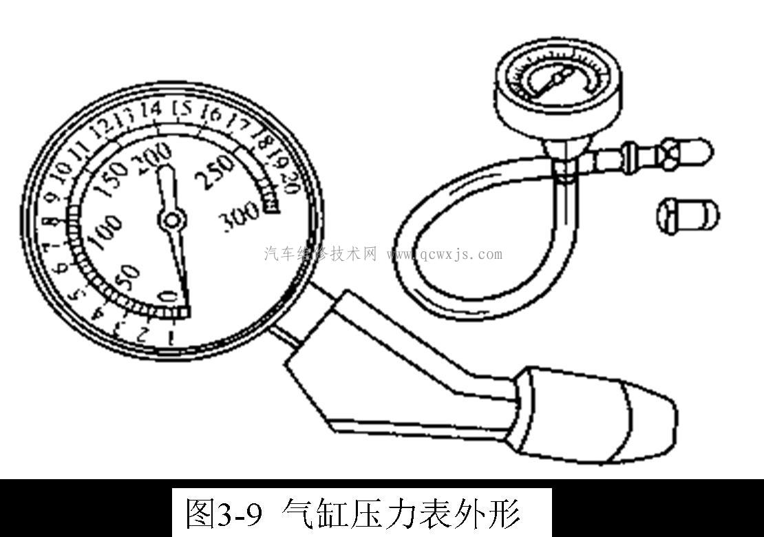 气缸压缩压力检测的方法